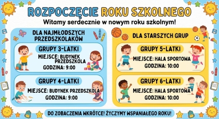 Rozpoczęcie roku szkolnego w roku 2026/2027