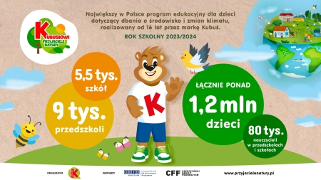 ''Kubusiowi Przyjaciele Natury''